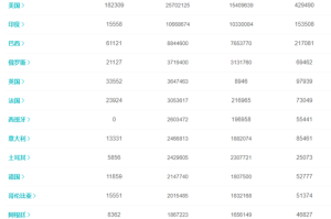 2021年疫情什么时候结束吗（2021年的疫情什么时候结束?