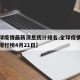【全球疫情最新消息统计排名,全球疫情最新消息排行榜4月21日】