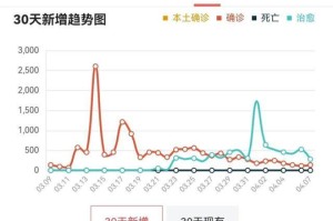 今日头条“旅途四川麻将可以开挂吗？”详细教程