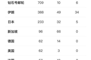 玩家必备攻略“中至横峰透视脚本软件”(原来有挂)