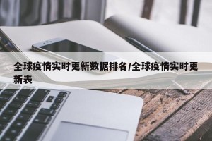 全球疫情实时更新数据排名/全球疫情实时更新表