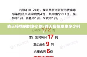 【中国疫情从什么时间开始爆发,中国疫情从什么时间开始爆发的】