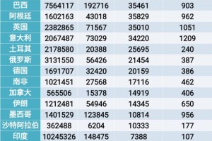 [解答]“顺欣茶坊可以开挂吗”(原来确实是有挂)