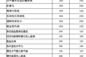 科普实测“乐山游戏中心到底可以开透视挂吗”开挂步骤方法