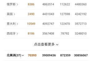 【新冠疫情什么时候开始/新冠疫情什么时候开始什么时候结束】