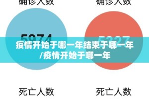 疫情是什么时候开始和结束的/疫情是什么时候开始