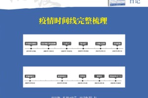 经验总结.“樱花之盛牛牛确实有挂吗”爆光开挂猫腻详情
