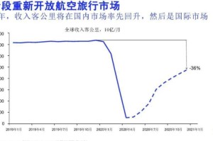 今日重大通报“全民比鸡怎么开挂”［外卦神器下载］