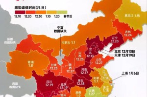 中国的疫情是什么时候开始的/中国的疫情是什么时候开始?