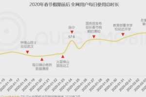 全球疫情最新数据表图:全球疫情最新数据表图片