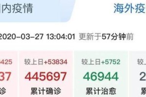 疫情啥时候打开国门啊最新消息/疫情啥时候打开国门啊最新消息新闻