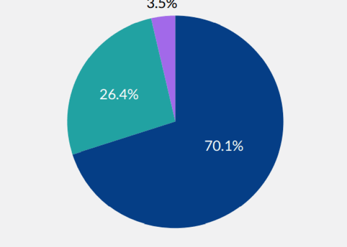 疫情何时能过去?2021年的现实与展望 疫情何时能过去?2021年的现实与展望